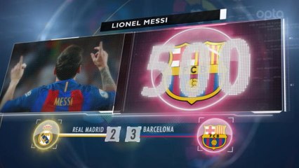 5 Things...500 not out for Messi