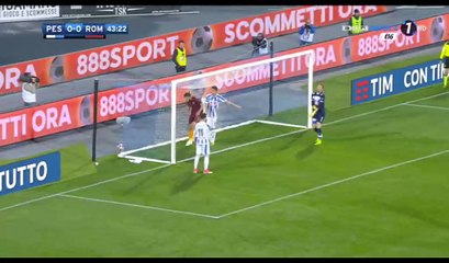 Kevin Strootman Goal HD - Pescara 0-1 AS Roma - 24.04.2017