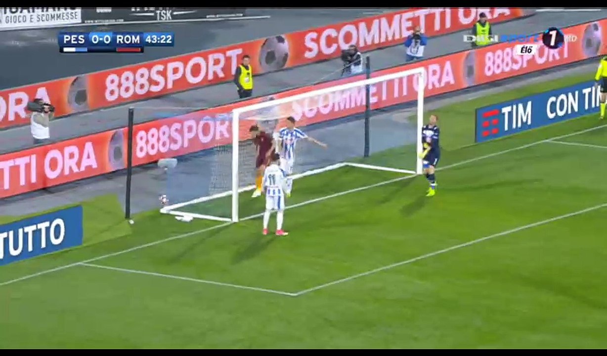 Kevin Strootman Goal HD - Pescara 0-1 AS Roma - 24.04.2017