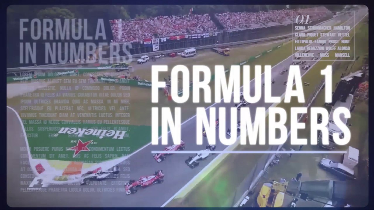 Formula 1 in numbers