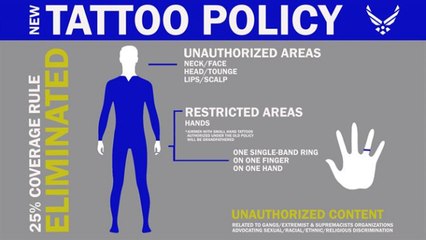 US Air Force updates tattoo policy