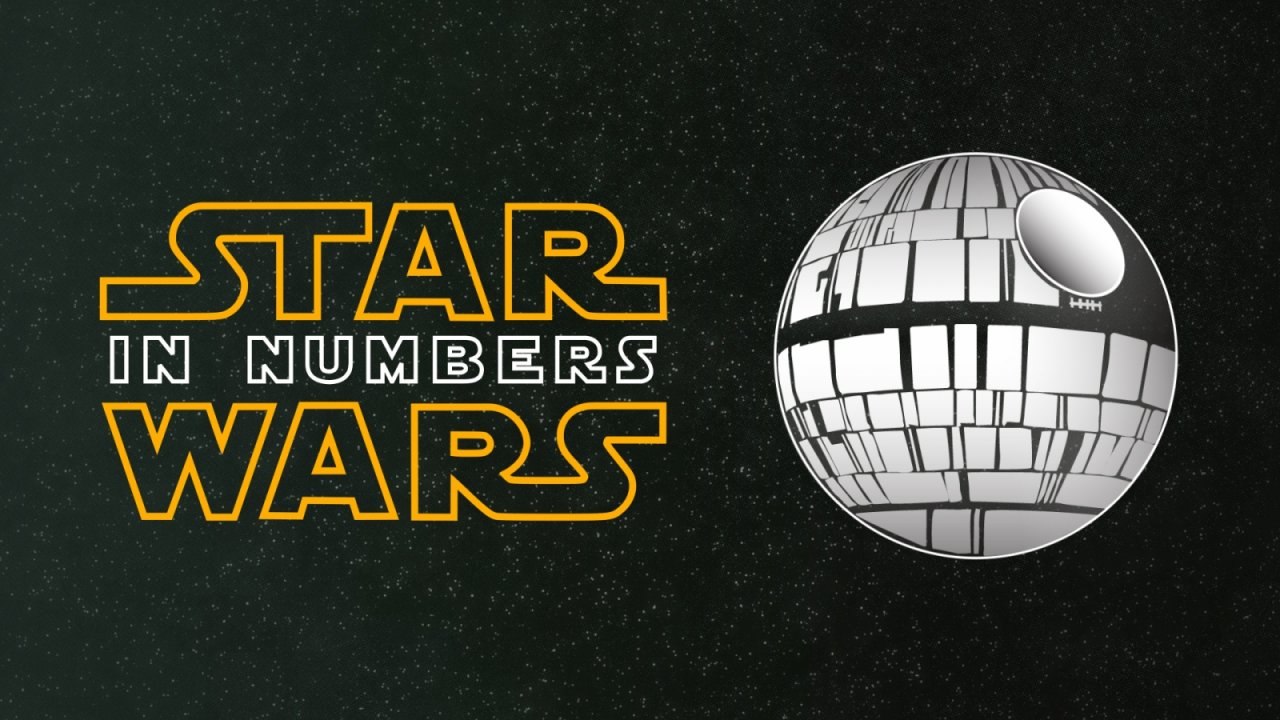 Star Wars in numbers