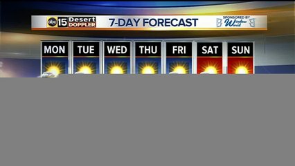 Temperatures back in the 80s this week