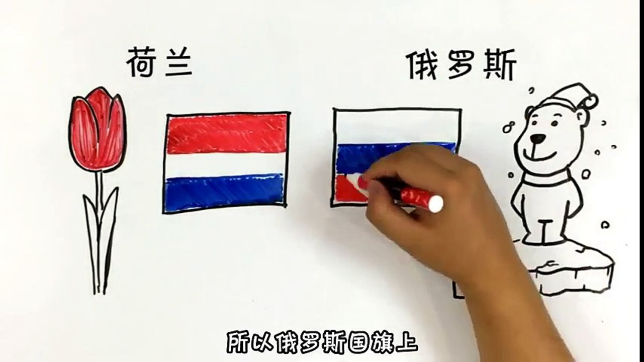 【 囧囧都知道 @ Dr Jiong Jiong Know-it-all】
