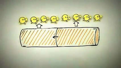 什麼是熱力學第二定律@ What is second law of thermodynamics？