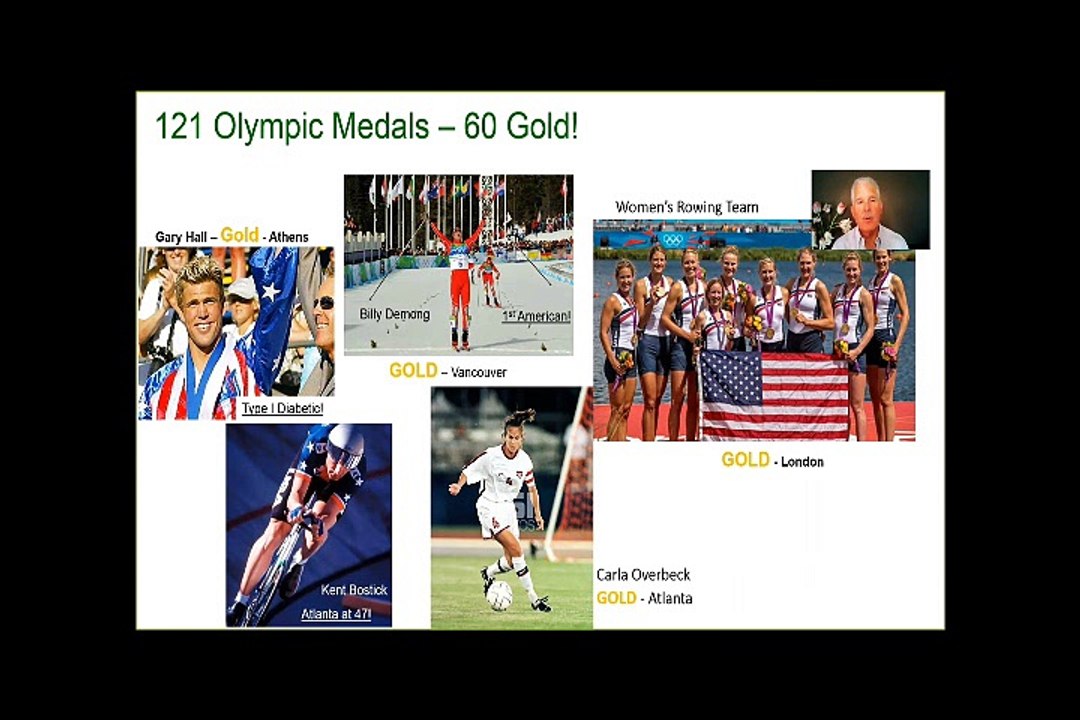 Shaklee Integrated Wellness Program