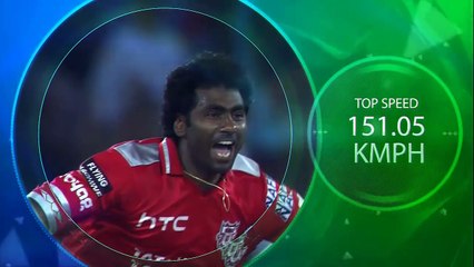 Top 5 Fastest Bowlers In IPL History   VIVO IPL 2016