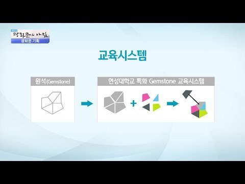 연성대학교만의 특성화교육법은? [광화문의 아침] 364회 20161123