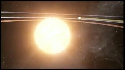 Habitable Planets - New Discovery