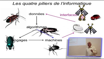 Partie 2/4 - Conférence "Enseigner la pensée informatique, et pas seulement ses détails" de Gérard Berry