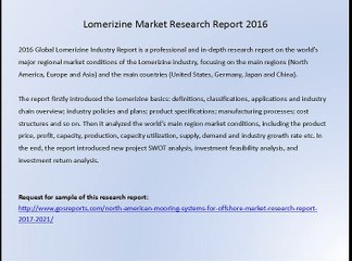 Lomerizine Market Research Report 2016