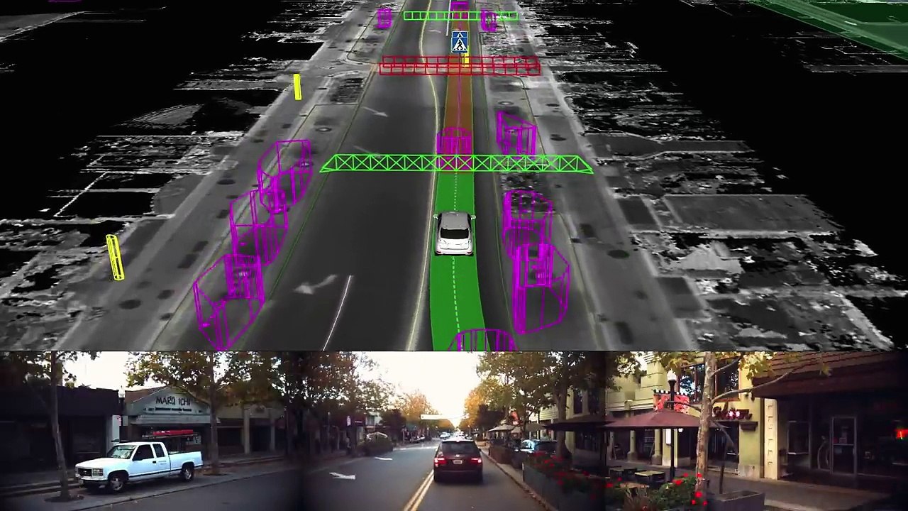 Waymo - Présentation