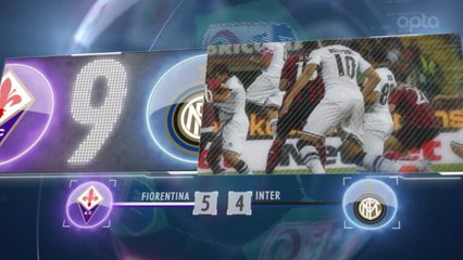 5 Things...Goal frenzy in Fiorentina victory