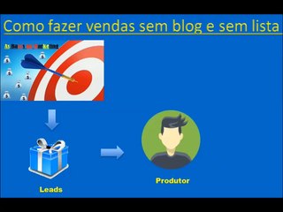 Como fazer vendas sem lista e sem blog na Hotmart