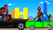 Spiderman Cartoons For Children ABC Alphabet Songs | ABC Songs For Children And Kindergarten
