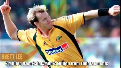 Top 10 Richest Cricketers in the world New Video