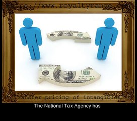 Transfer pricing documentation