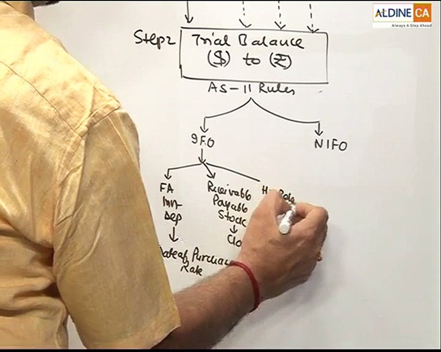 IPCC ADV ACC 23 JUNE 2016