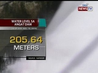 SONA: Water level sa Angat Dam, mababa pa rin