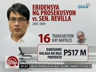 24Oras: Sandiganbayan, maglalabas na ng desisyon sa petisyon ni Revilla para makapagpiyansa