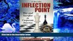 READ book Inflection Point Traci Medford-Rosow Trial Ebook