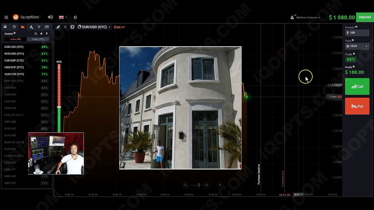 Binary option 2017- $1000 Real Money Depo! Binary Options Strategy. IQ option strategy