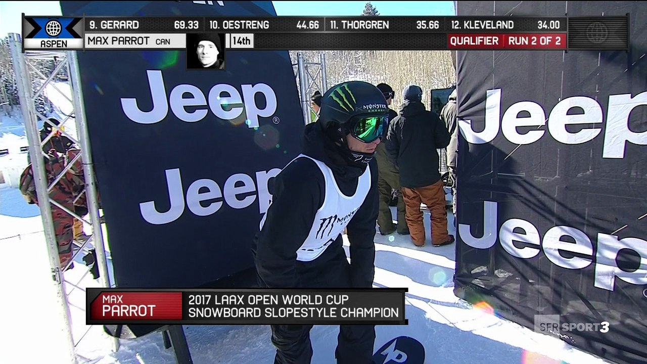 X-Games - Snowboard Slopestyle - Max Parrot domine les qualifs