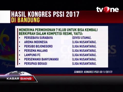 Poin Penting Hasil Kongres PSSI 2017 di Bandung