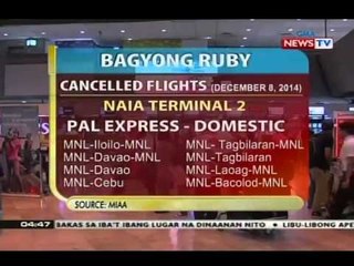 BP: Cancelled flights