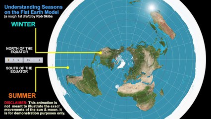 As 4 Estações no Modelo da Terra Plana