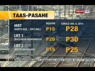 BT: Taas-pasahe sa MRT at LRT, ipinatutupad simula January 4, 2015