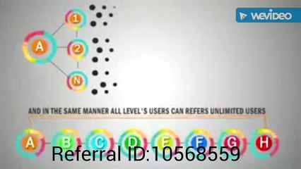 EARN 1crore Rs in 9 months without investment.WORK FROM HOME,govt approved site.
