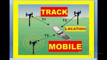 how to track a cell phone or mobile number location for free