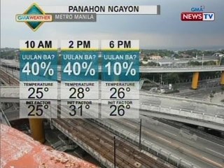 NTVL: Weather update as of 9:23 a.m. (January 4, 2014)