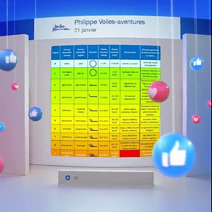 (43) Philippe Voiles-aventures