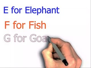 ABC Song Animation Videos || Child Nursery Rhyme 3D Videos