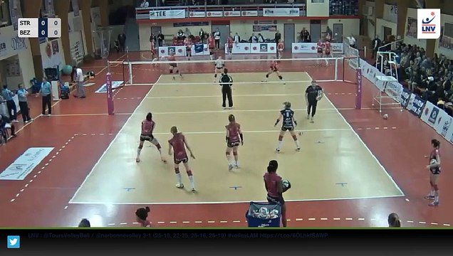 LAF : St-Raphaël/Béziers - Retour