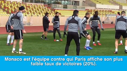 PSG/Monaco - Le face-à-face des experts Opta