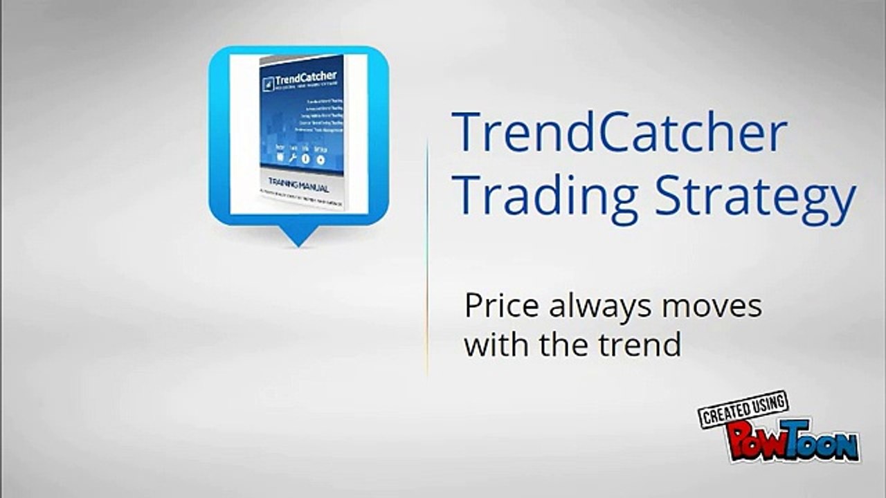 TrendCatcher Forex Strategy