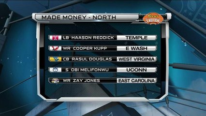 Which prospects have helped their draft stock?