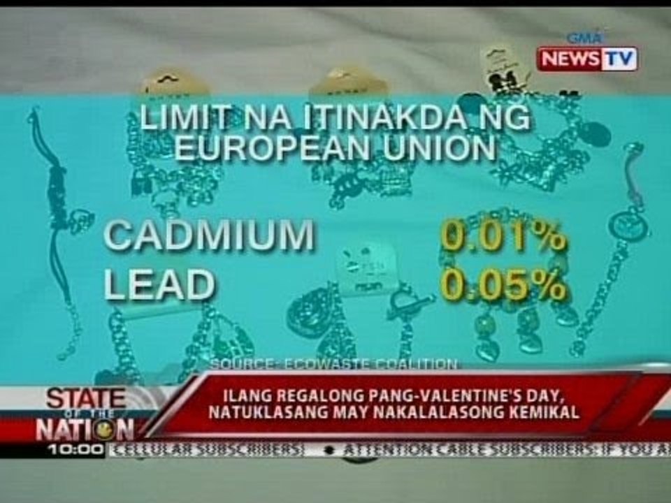 SONA: Ilang regalong pang-Valentine's day, natuklasang may nakalalasong kemikal