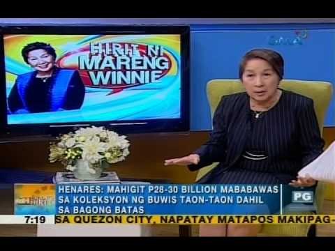 Hirit ni Mareng Winnie: Potential law on higher tax exemptions | Unang Hirit