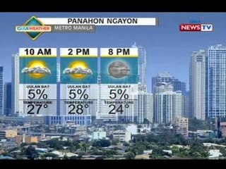NTG: Weather update as of 9:18 a.m. (Feb. 20, 2015)