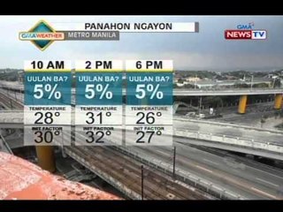 NTVL: Weather update as of 9:19 a.m. (February 22, 2015)