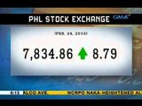 UB: Update sa PHL Stock Exchange at sa palitan ng piso at dolyar