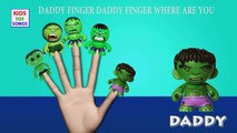 Crazy Hulk Cartoon Toy Finger Family Nursery Rhyme | Hulk Funny Finger Family Songs for Kids