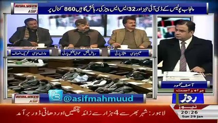 Analysis With Asif – 29th January 2017
