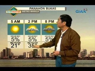 PAGASA: Humina ang hanging Amihan pero magpapaulan pa rin sa Western at Central Visayas