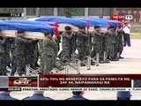 QRT: 60%-70% ng benepisyo para sa pamilya ng SAF 44, naipamahagi na