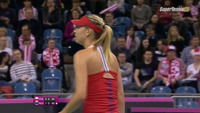 [Fed Cup 2015 R1] [POL] Agnieszka Radwańska v [RUS] Maria Sharapova part2
